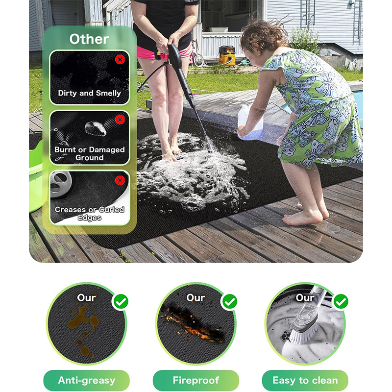 LMETJMA Under Grill Mat Heat R - огляд і ціна Super Kitchen Baking Mat