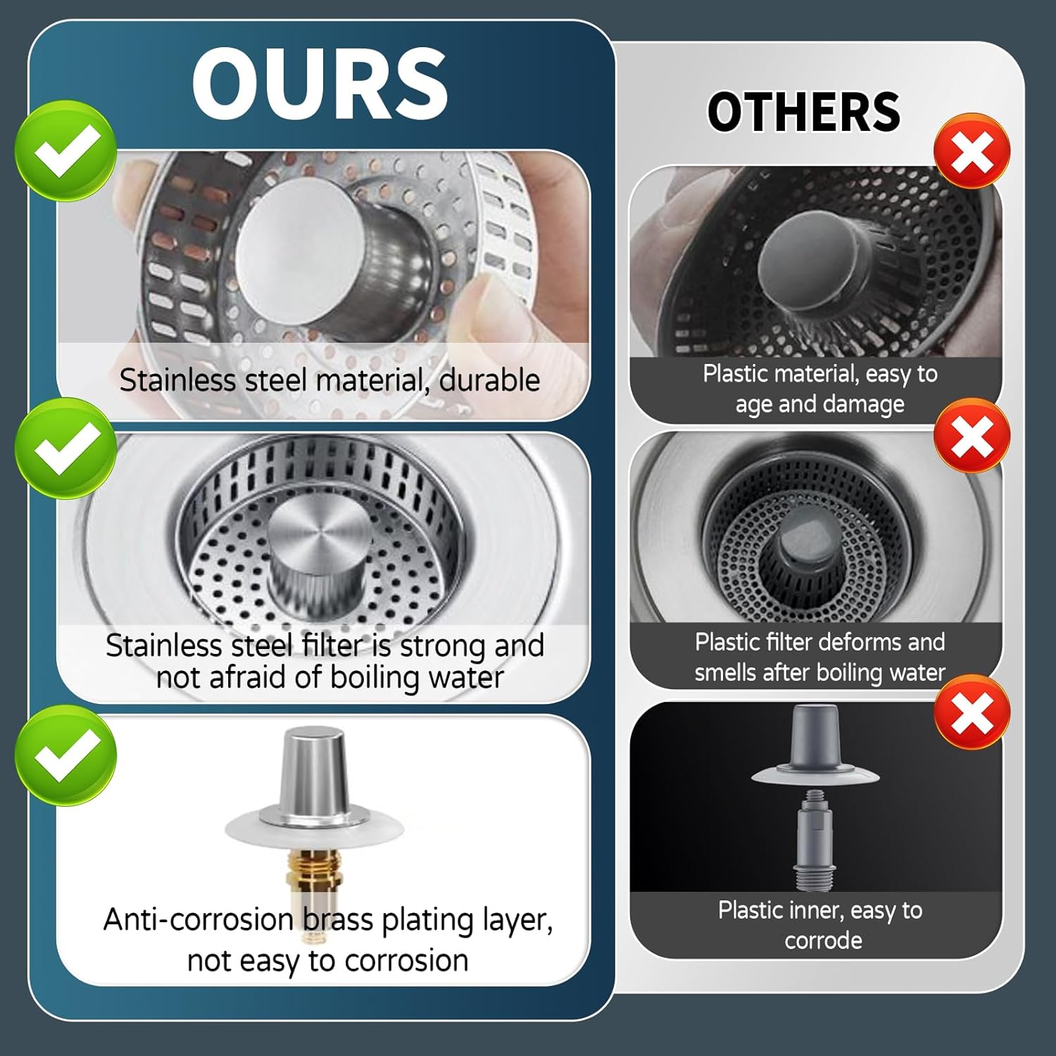 Kitchen Sink Drain Strainer, 4 - огляд і ціна Kitchen Up